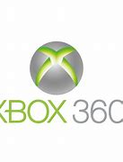 Image result for PS4 Xbox 360