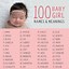 Image result for Modern Baby Girl Names