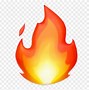 Image result for Hot Heat Emoji