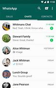 Image result for App Whatsapp Android