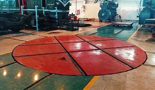 Image result for Double Rotating Railway Turntable
