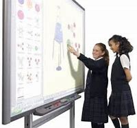 Image result for First Smartboard Made
