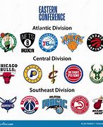 Image result for East Division NBA Teams