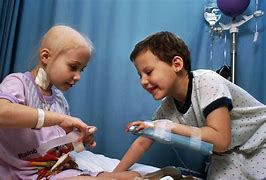 Image result for Leukemia Person
