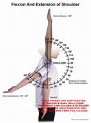 Image result for 115 Degree Angle