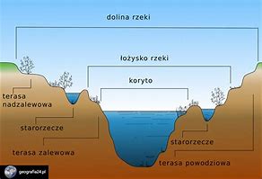 Image result for co_to_za_zlomisková_dolina