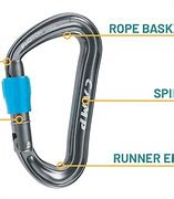 Image result for Carabiner Clip Dimensions