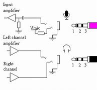 Image result for iphone usb headset adapter