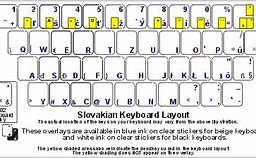 Image result for Slovak Keyboard