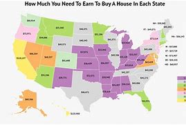 Image result for Can I Buy the Us