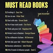 Image result for Books to Read in Twenty Mins