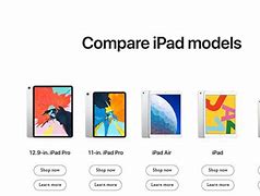 Image result for iPad Models Compared