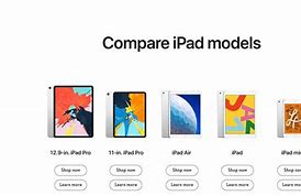 Image result for iPad Specs Comparison Chart