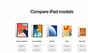 Image result for The New iPad Comparison Chart