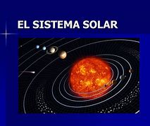 Image result for Samsung Sistema Solar
