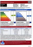 Image result for EPC Energy Performance Certificate