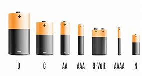 Image result for Battery Classification Chart