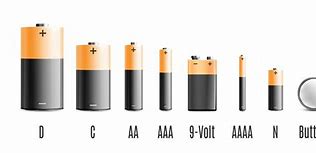 Image result for Small Battery That Says 5G