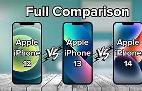 Image result for iPhone 13 vs 14 Display