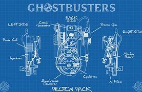 Image result for Blueprint Ghost