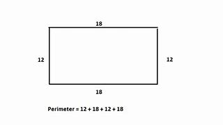 Image result for Square Perimetre in Cm