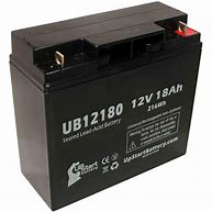 Image result for Gogo Scooter Battery Pack