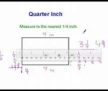 Image result for How Big Is a Quarter Inch