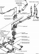 Image result for Missile Flight Control System