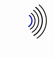 Image result for RF Signal Clip Art