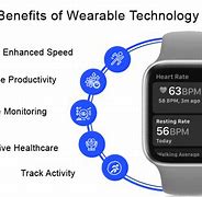 Image result for Advantasges of Wearable Tech