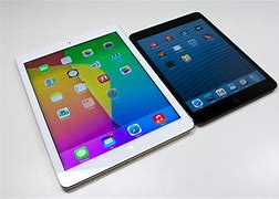Image result for iPad Only