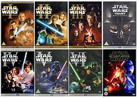 Image result for Star Wars Episode iDVD