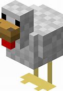 Image result for Minecraft Chicken Texture Template