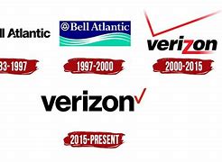 Image result for Verizon Logo Evolution