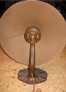 Image result for Tower Cone Speaker