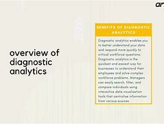 Image result for Diagnostic Analytics