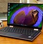 Image result for The Latest Laptop