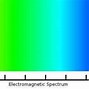 Image result for How Does LED Work