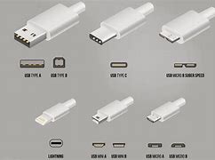 Image result for Billet 12 Volt USB Type C Charger