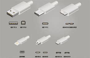 Image result for Mobile Home Charger USB Cable