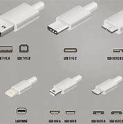 Image result for Charger Cable Types