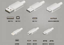 Image result for Different Types of Phone Charger Ends
