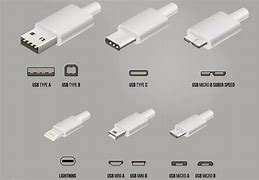 Image result for Different Phone Charger Types