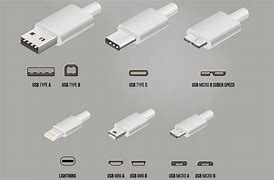 Image result for USB Charger Dimensions