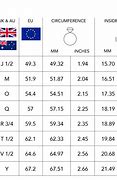 Image result for Ring Size Chart US/UK