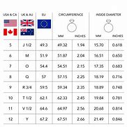 Image result for How to Measure Ring Size at Home Chart