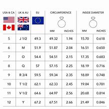Image result for Women's Ring Size Chart Cm