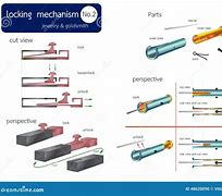 Image result for Electronic Bracelet Locking Mechanism