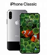 Image result for New Upcoming iPhone 2019