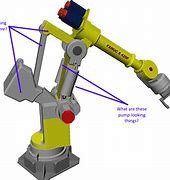 Image result for Robotic Arm Actuator